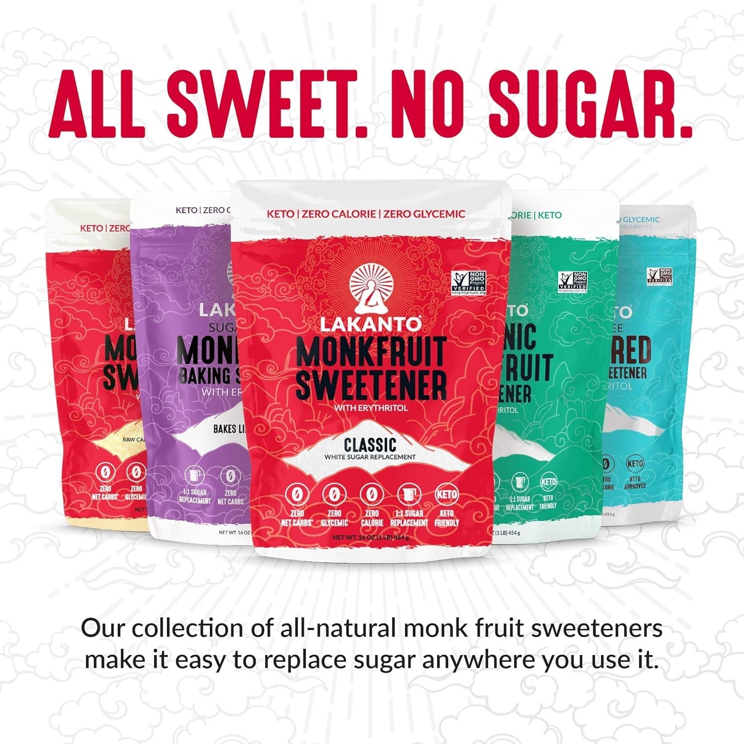 Classic Monk Fruit Sweetener with Erythritol – White Sugar Substitute, Zero C…