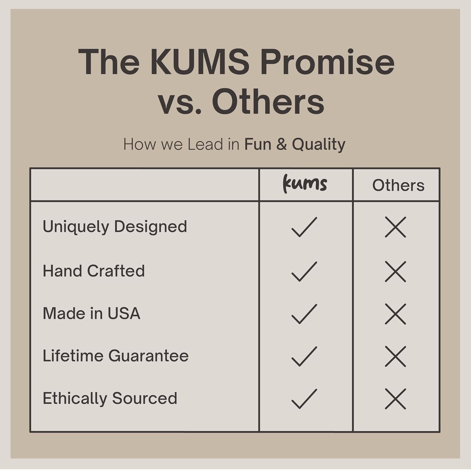 Kums Dark Chocolate Tabs for Couples (1 Box) Premium Dark Tab Chocolate for Men
