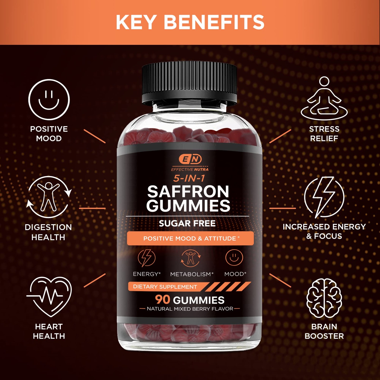 Effective Nutra Saffron Gummies for Adults 88.5mg – Mood 90 Count (Pack of 1)