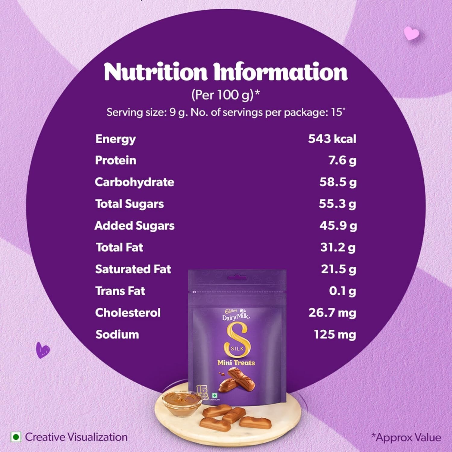 Cadbury Dairy Milk Silk Home Treats Chocolate Bar, 135 Gm