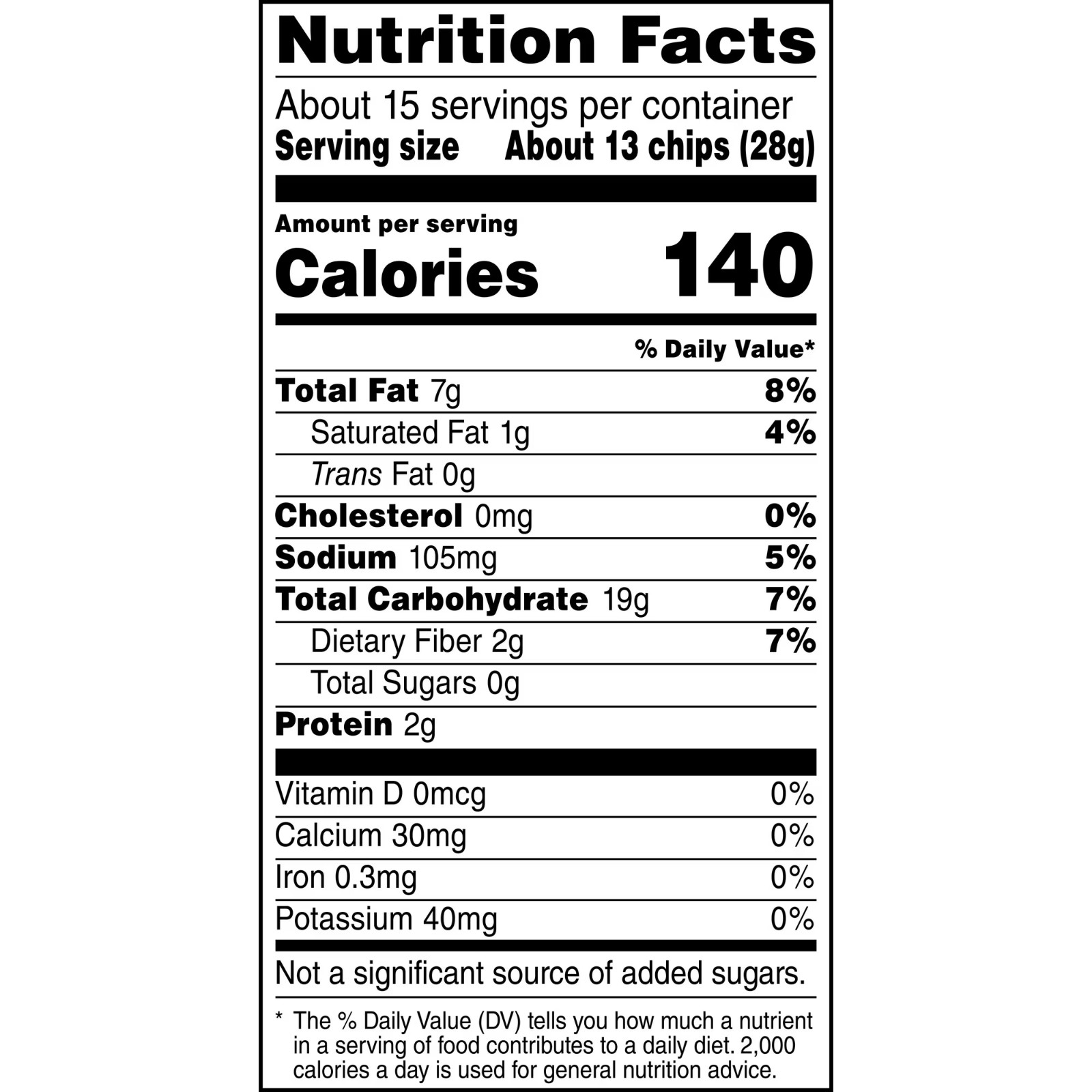Tostitos Scoops! Party Size Tortilla Chips, 14.5 oz Bag.