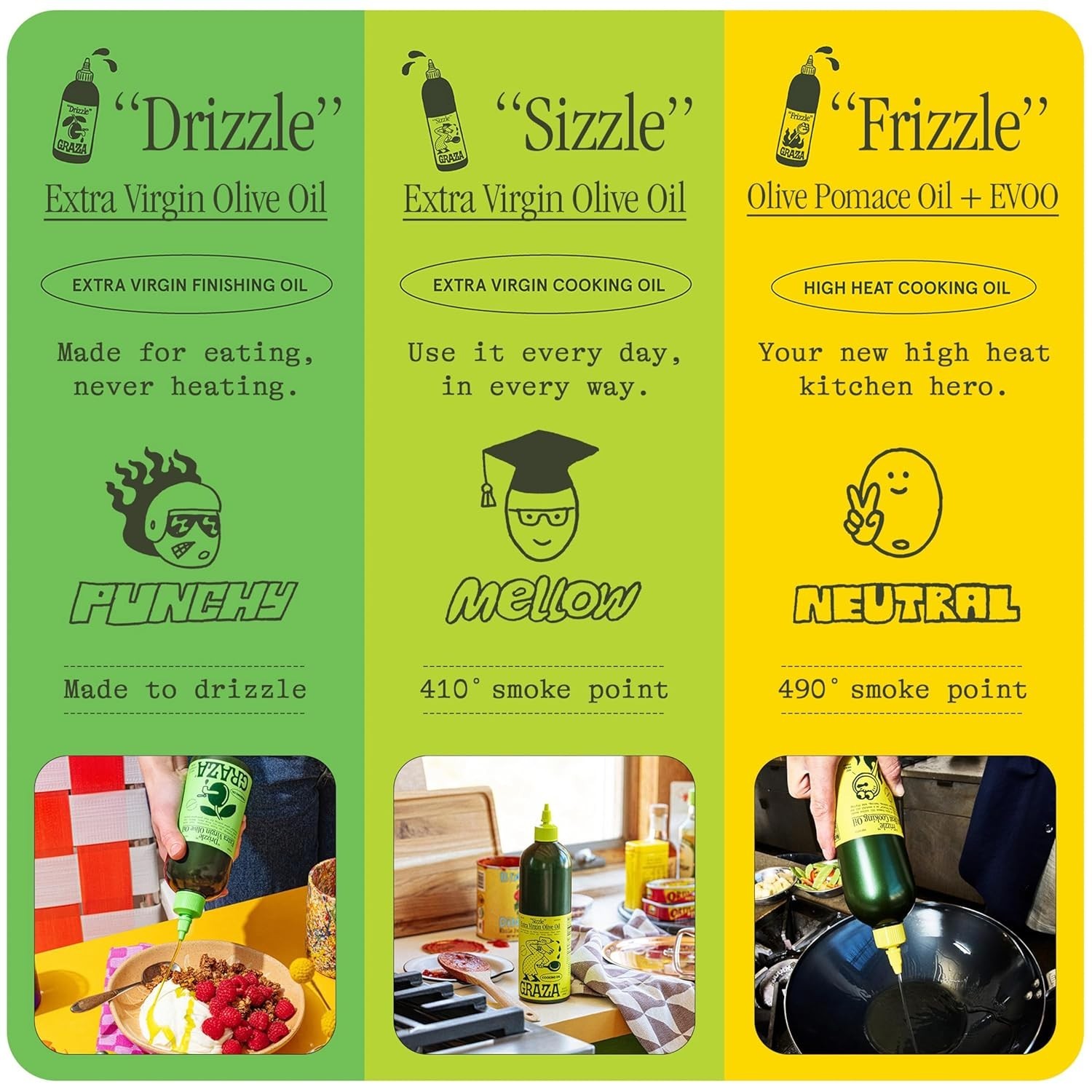 Graza Sizzle Extra Virgin Olive Oil, Cooking Oil – High Polyphenol Peak Harvest