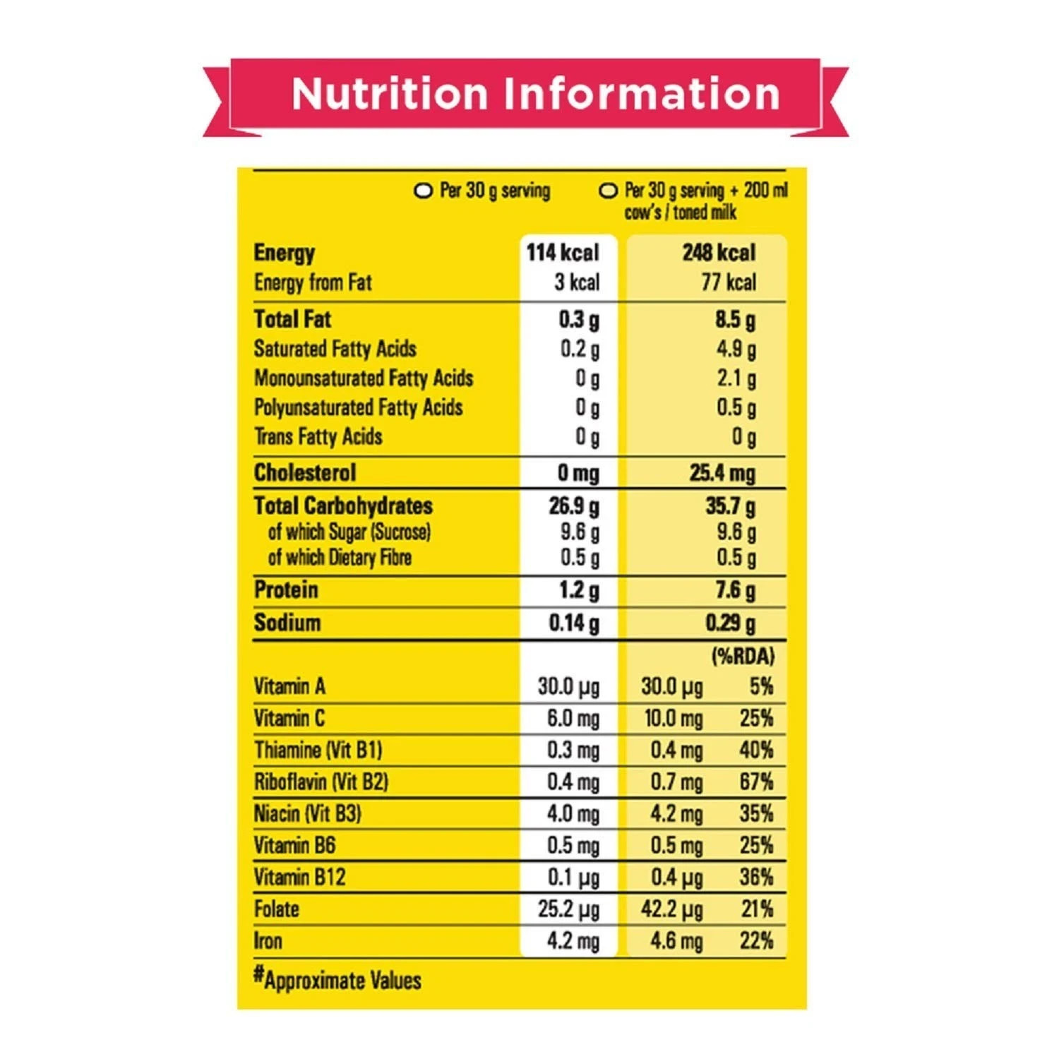 Kellogg’s Cornflakes Real, Honey | 300 gm