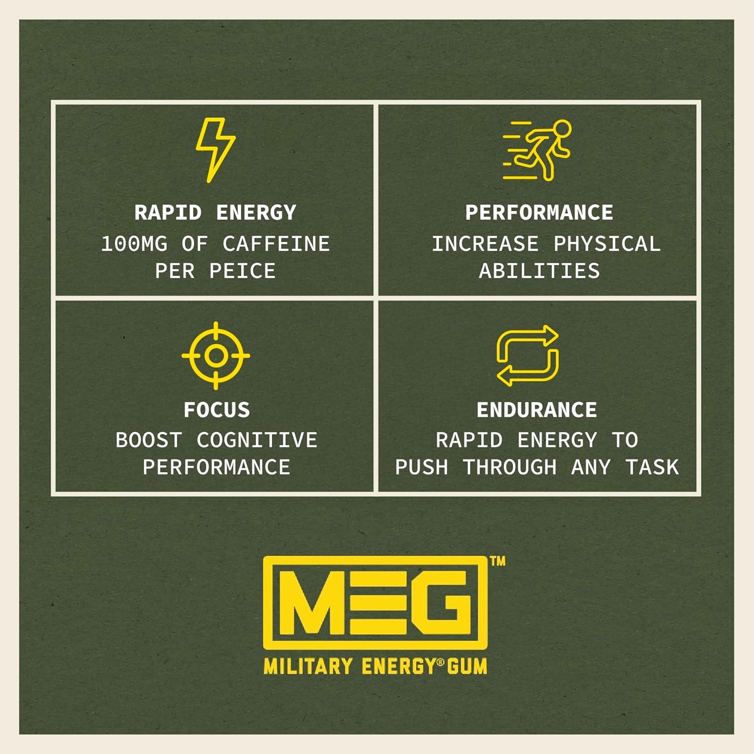 MEG – Military Energy Gum | 100mg of Caffeine Per Piece + Increase +…