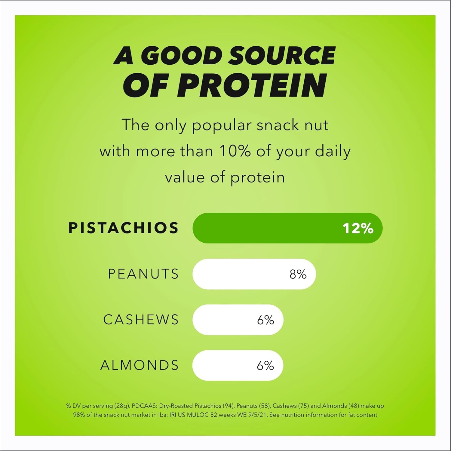 Wonderful Pistachios & Almonds No-Shell Roasted and Salted Pistachios 12 oz