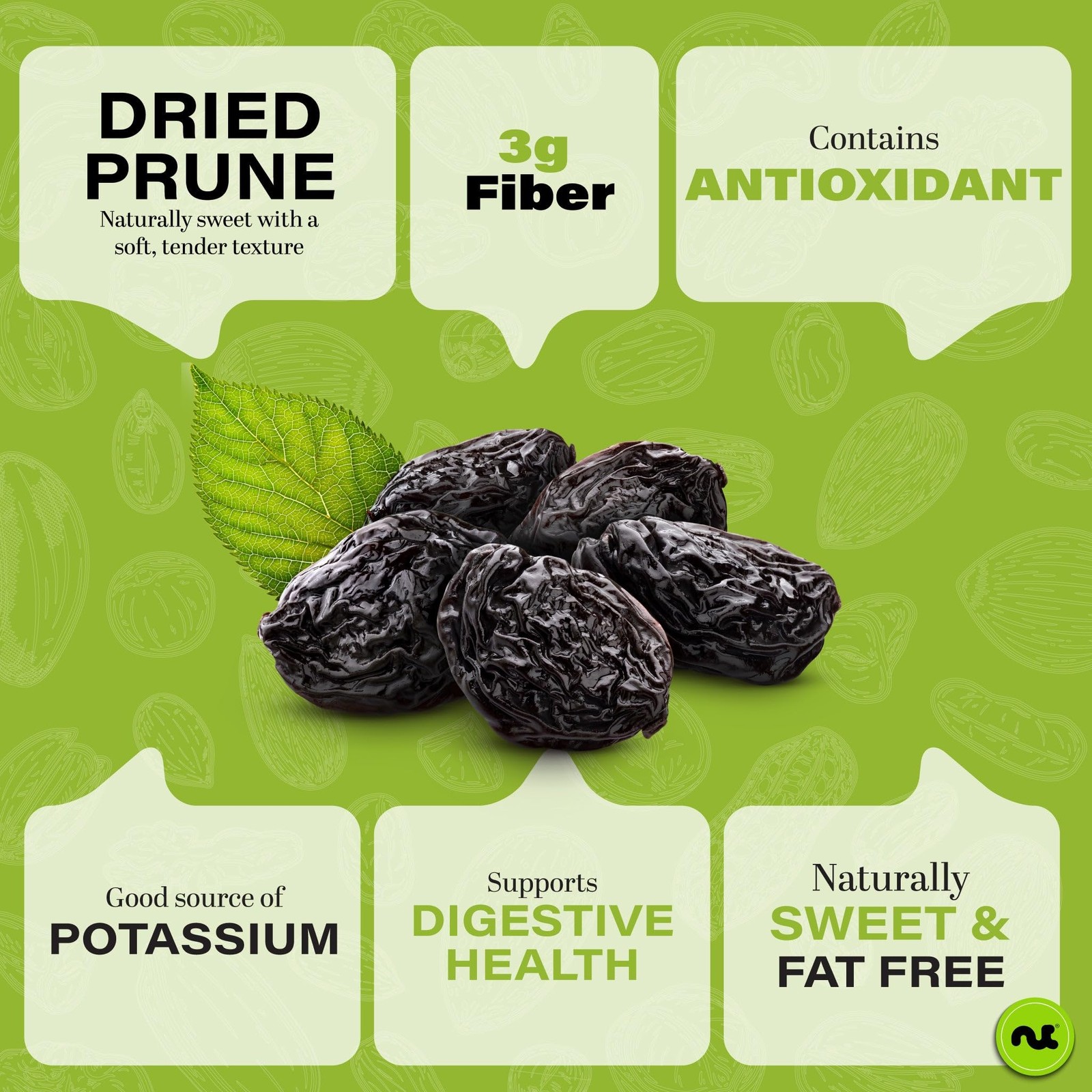 – Dried Prunes Pitted Unsweetened, Dry Plums No Sugar Added, Unsulphured (16o…