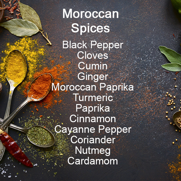 Spices Cooking Gift Set – Gourmet Seasonings Collection for Culinary Enthusiasts