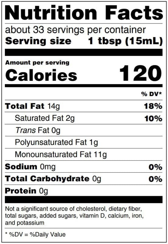 PJ KABOS Very High Phenolic 699 mg/kg, USDA Organic Greek Extra Virgin Olive …