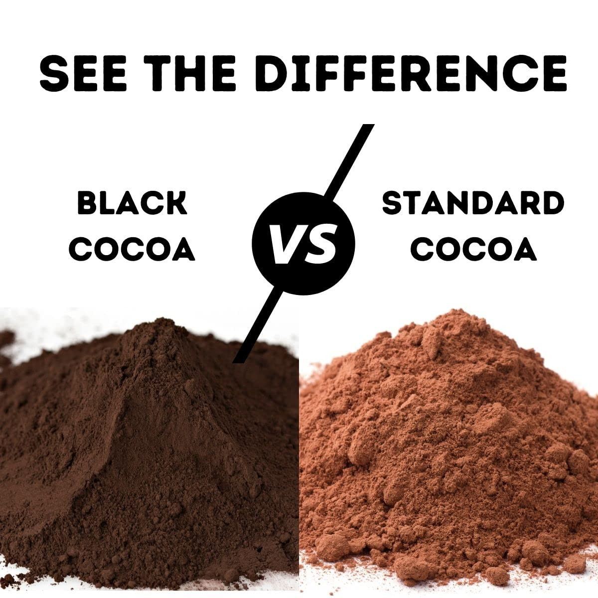 Black Cocoa Powder – 1 Lb