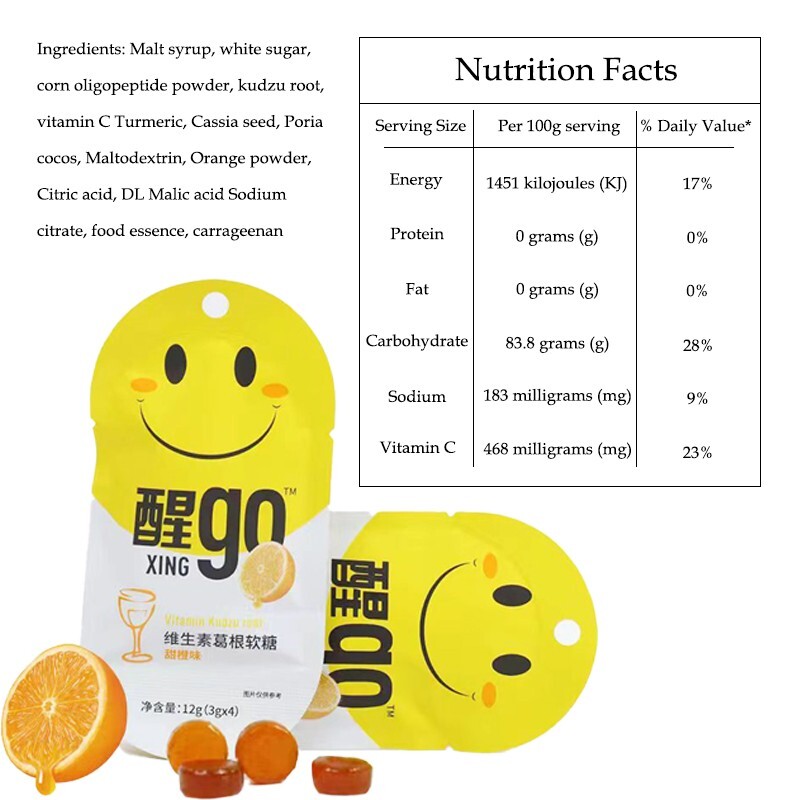 Fast Acting Hangover Relief Gummies – Natural Nausea & Headache Aid for Drinkers