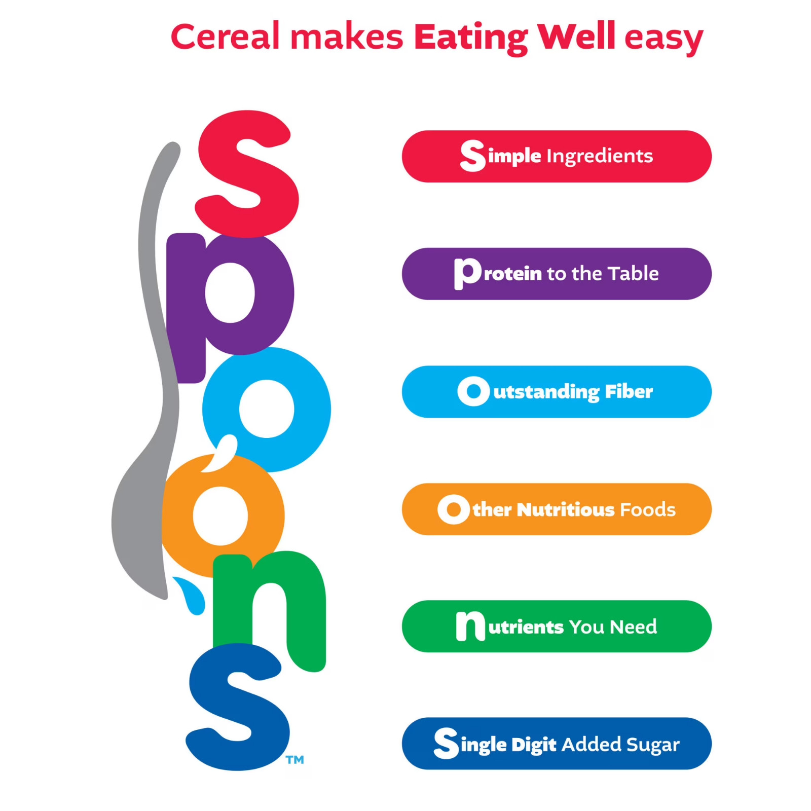Kellogg’s Corn Pops Original Breakfast Cereal, 8 Vitamins and Minerals, 33 oz