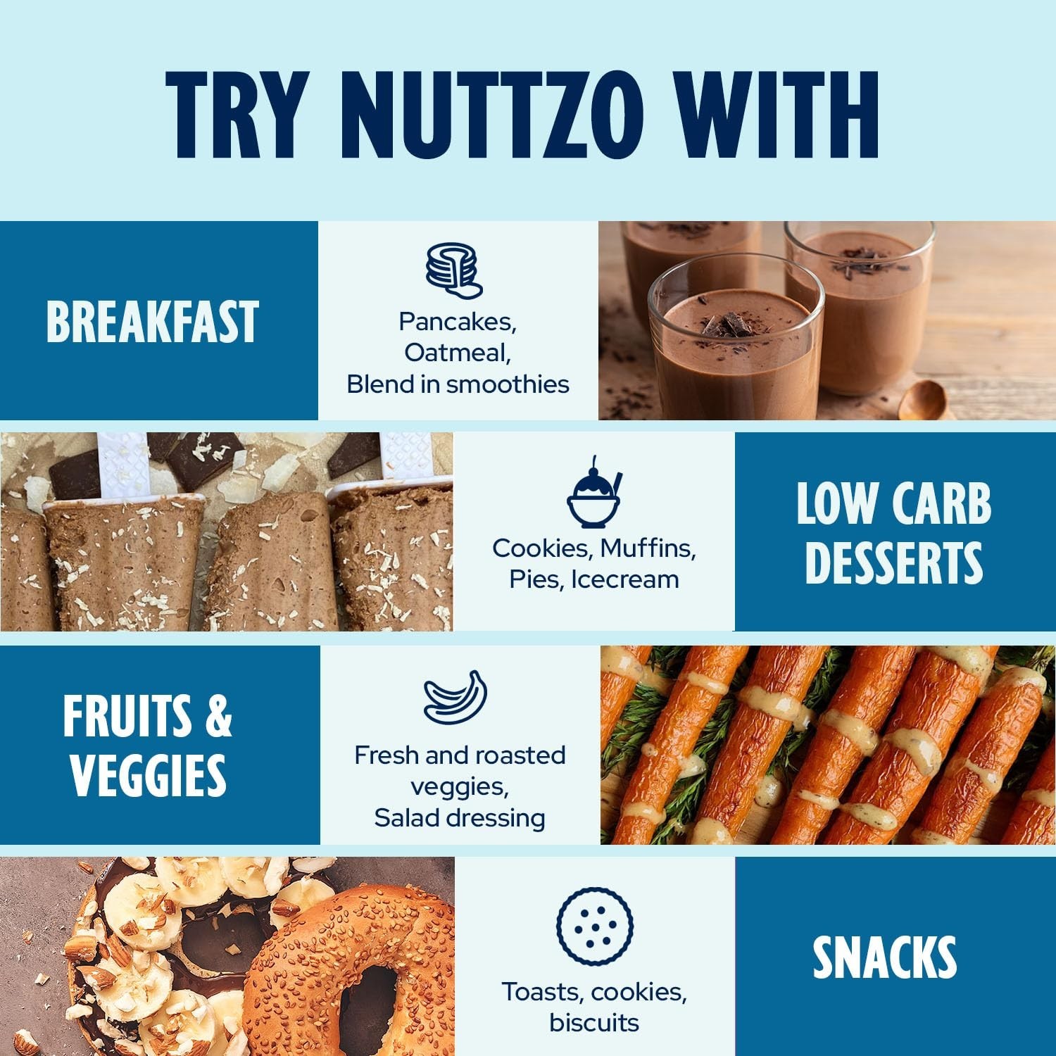 NuttZo 12 Ounce Nut Butter 7 Nuts Seeds Keto Friendly Healthy Snack Spread