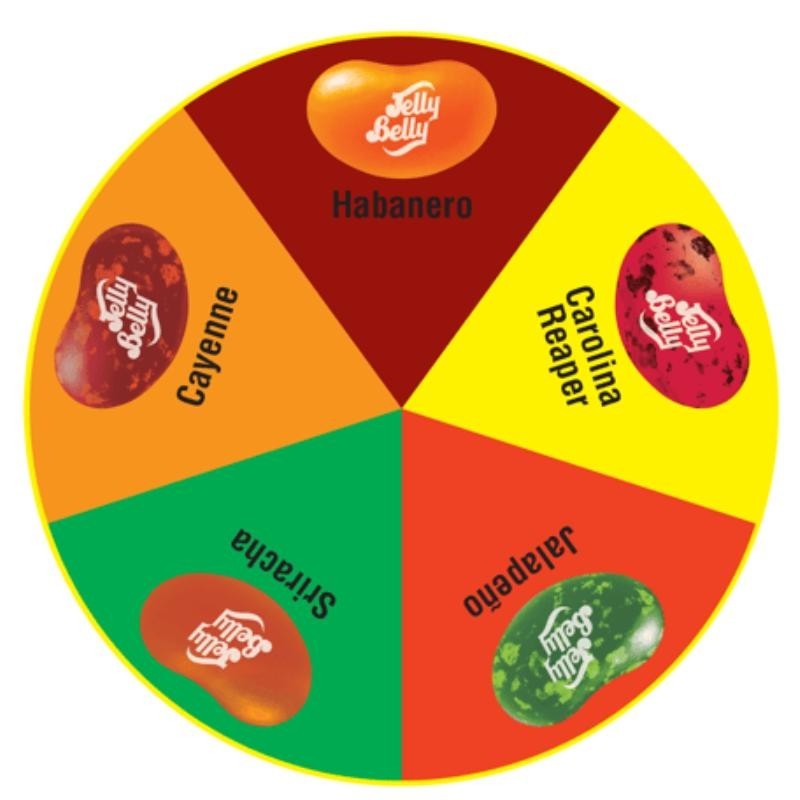 Jelly Belly BeanBoozled Original + Fiery Five 3.5oz Jellybeans Party Challenge