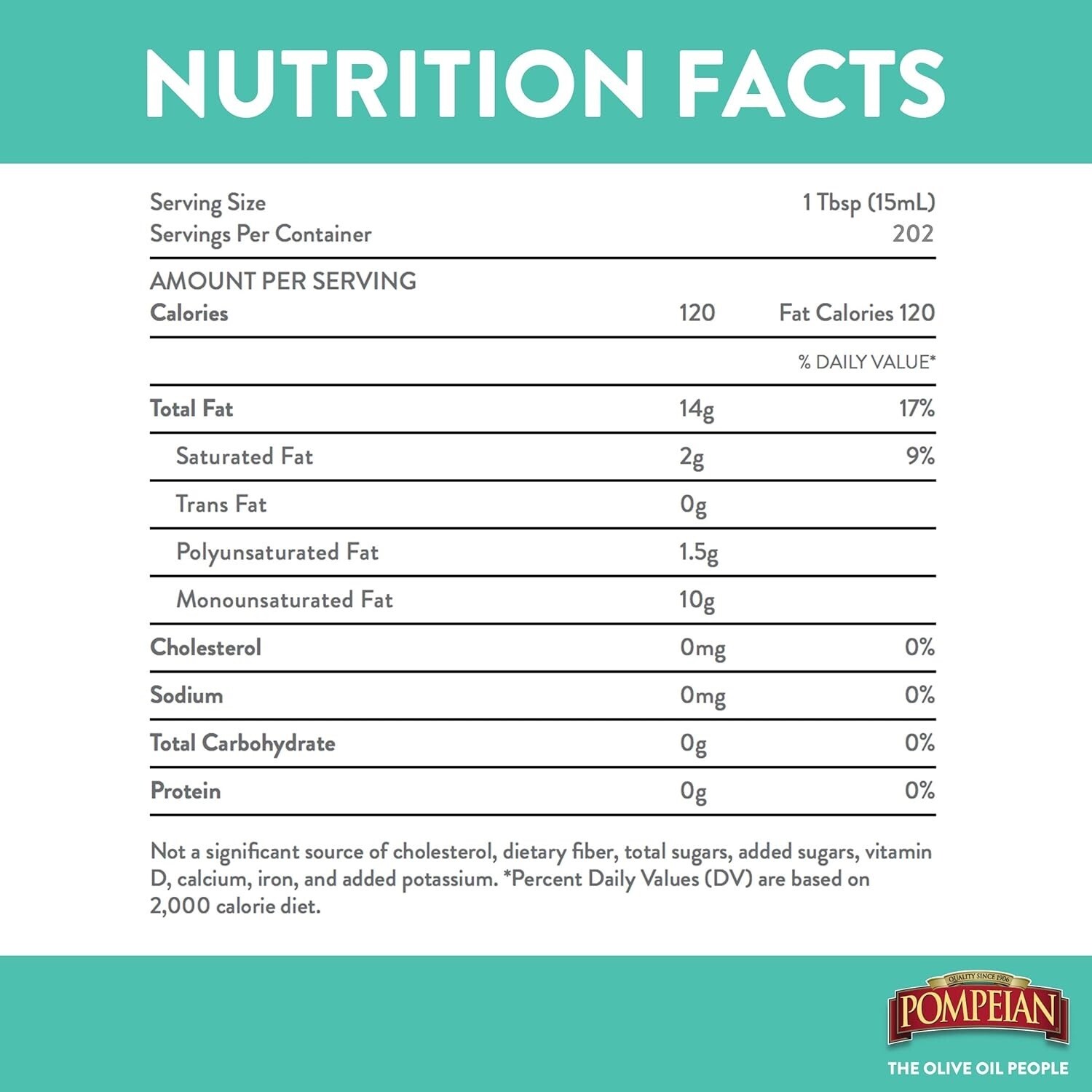 Pompeian Robust Extra Virgin Olive Oil – 101 fl oz