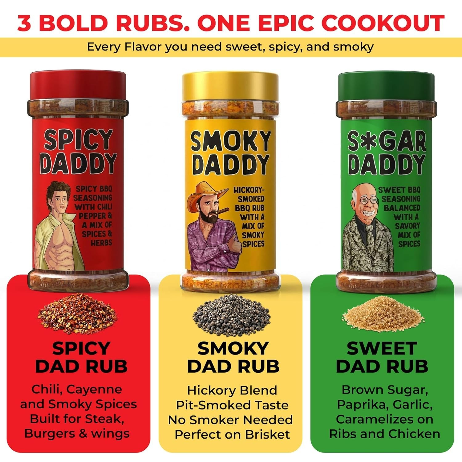 BBQ Rubs Gift Set for Men – Sweet, Spicy, Smoky Blends for Grilling Enthusiasts