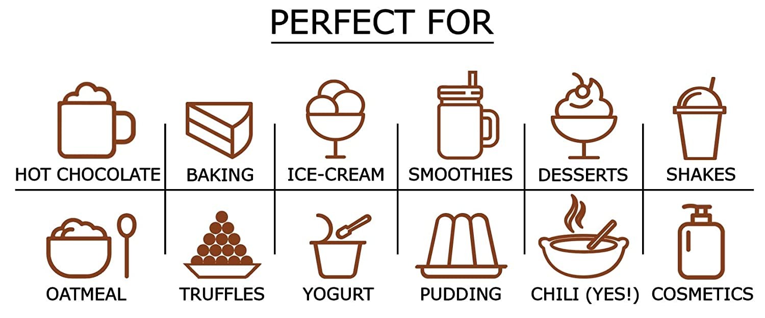 Cacao Powder – Kosher, Raw, Vegan, Unsweetened, Sirtfood, Bulk – Food to Live