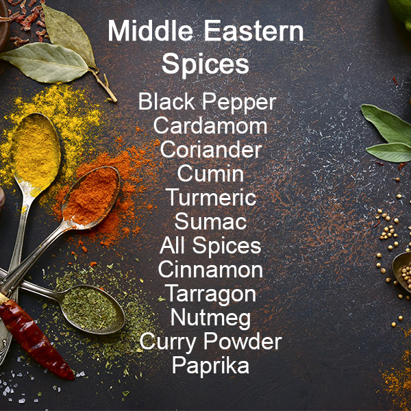 Spices Cooking Gift Set – Gourmet Seasonings Collection for Culinary Enthusiasts