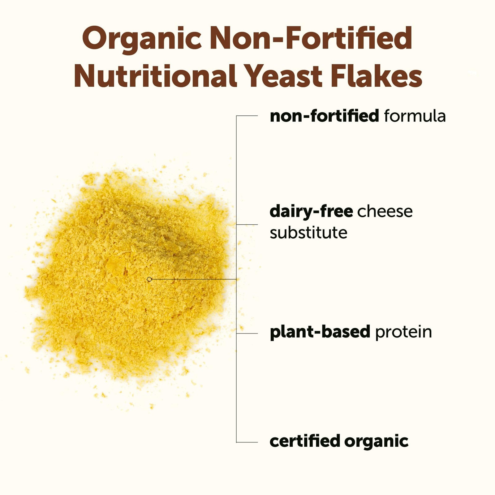 Micro Ingredients Organic Non-Fortified Nutritional 32 Ounce (Pack of 1)