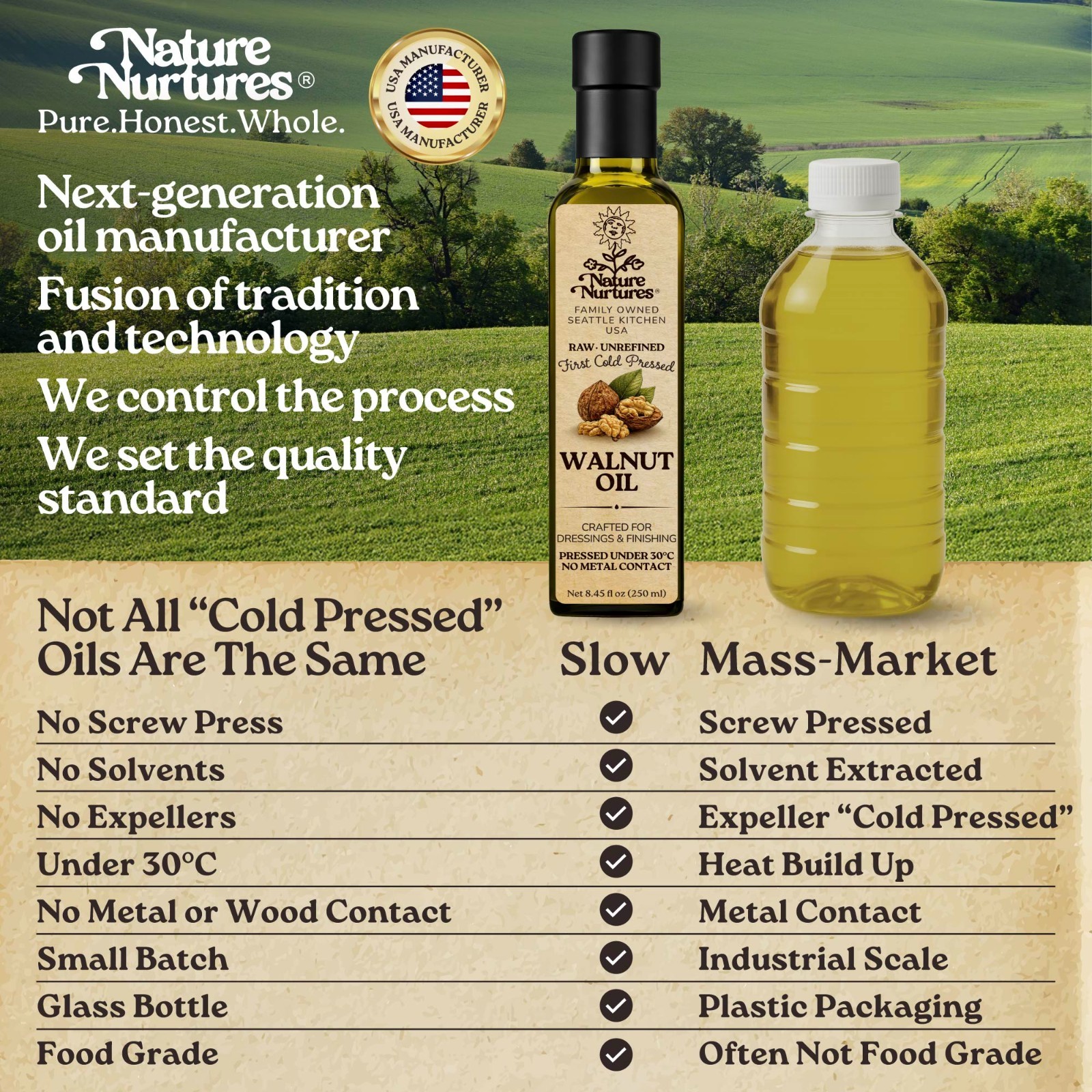 Walnut Oil for Cooking Raw Unrefined First Cold-Pressed Below 30C Made in USA