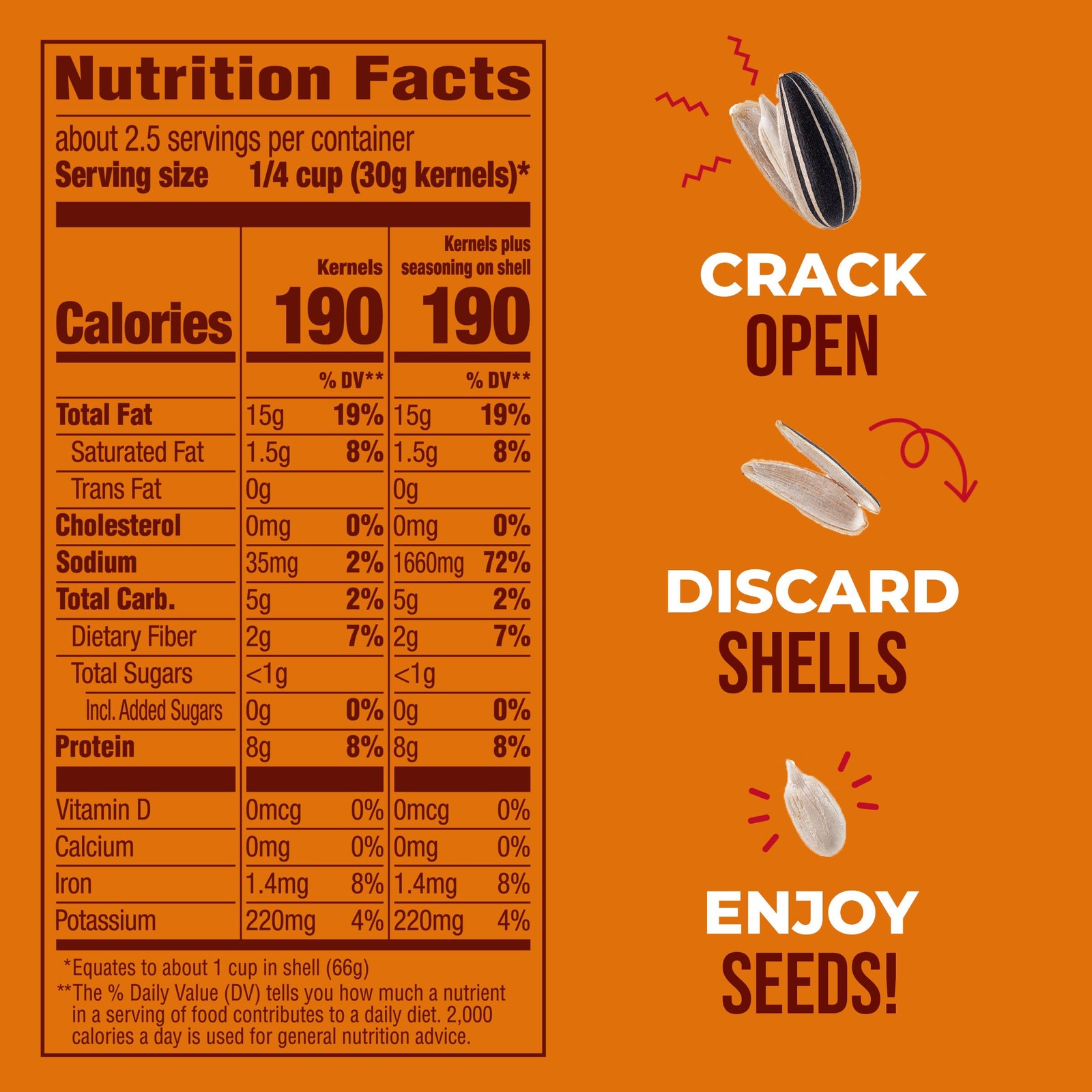 BIGS Sunflower Seeds, Sizzlin’ Bacon Flavor, 5.35 Ounce (Pack of 1), No Color