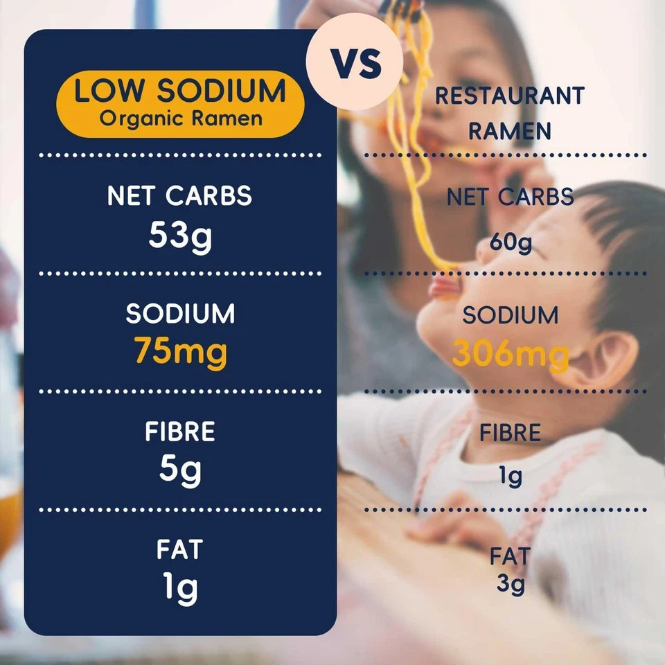 Organic Ramen Noodles Healthy Low Sodium Ready in 3 Minutes Non-Fried Instant No