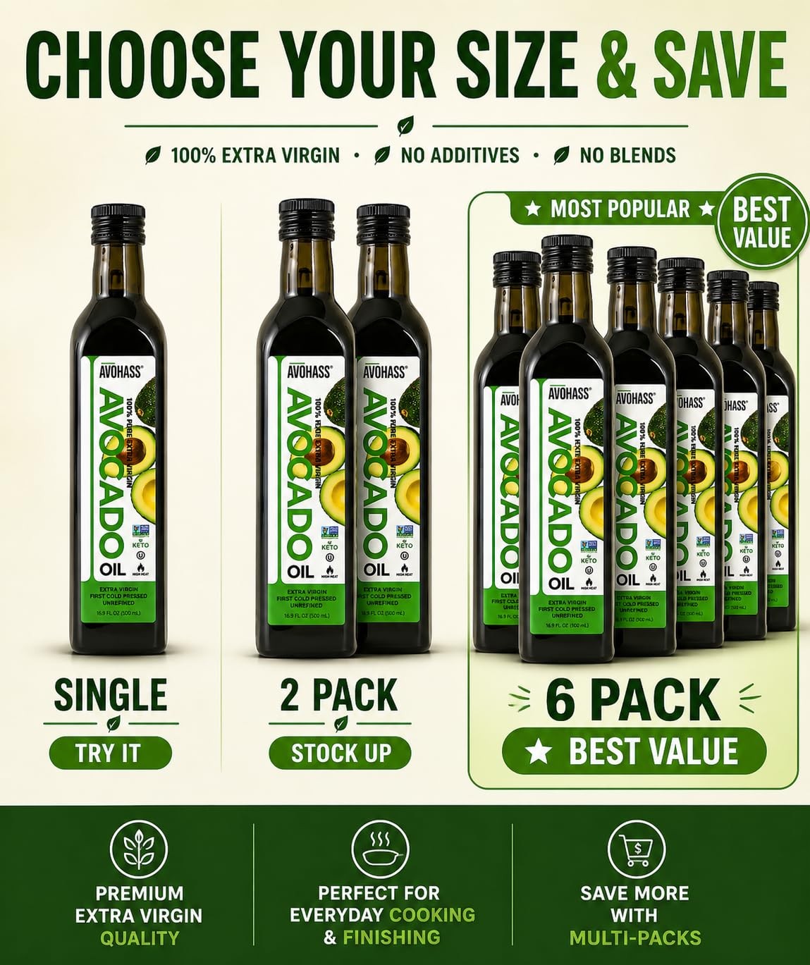 Avohass Kenya Extra Virgin Avocado Oil First Cold Pressed Unrefined 16.9 fl o…