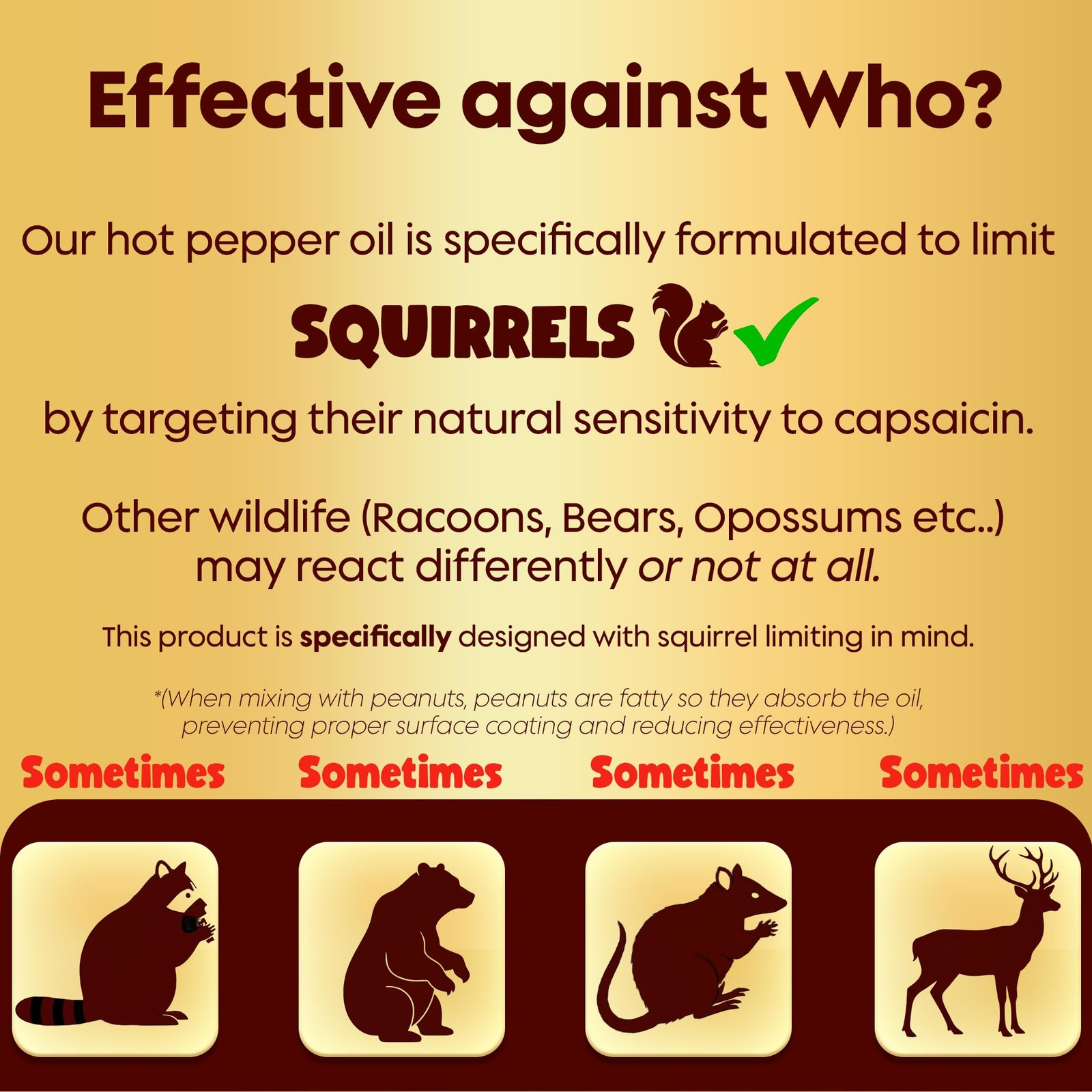 Flaming Hot Pepper Bird Seed Oil – Extremely Spicy 16 Fl Oz (Pack of 1), Red