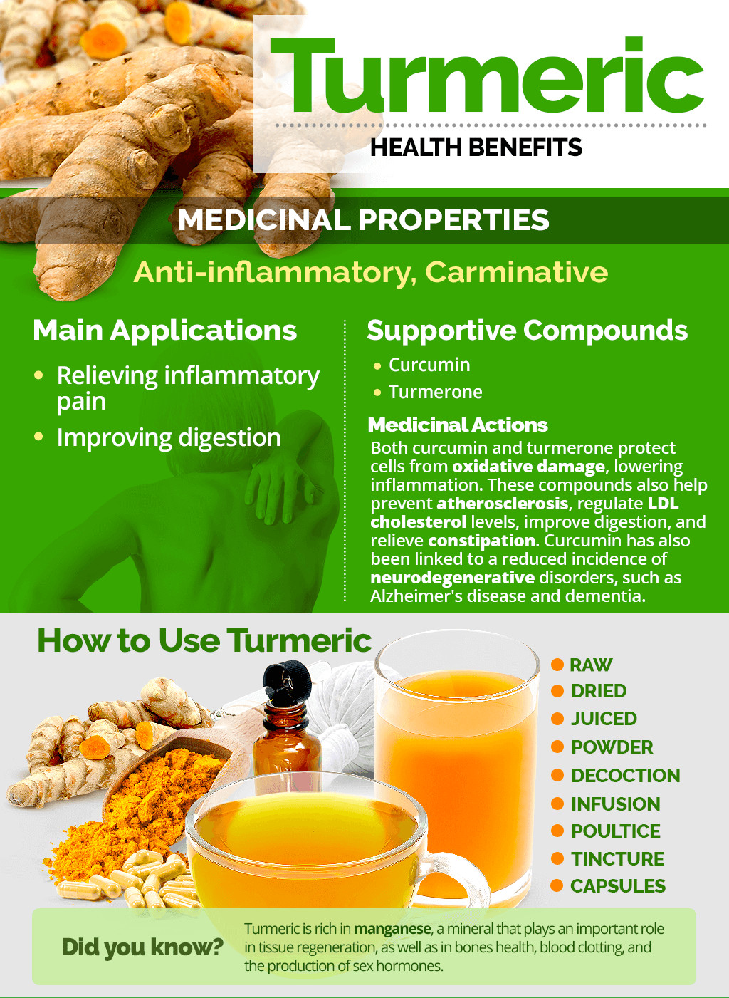 Turmeric Root Powder Curcumin Curcuma Longa Pure Natural Bulk Spice ALL SIZES