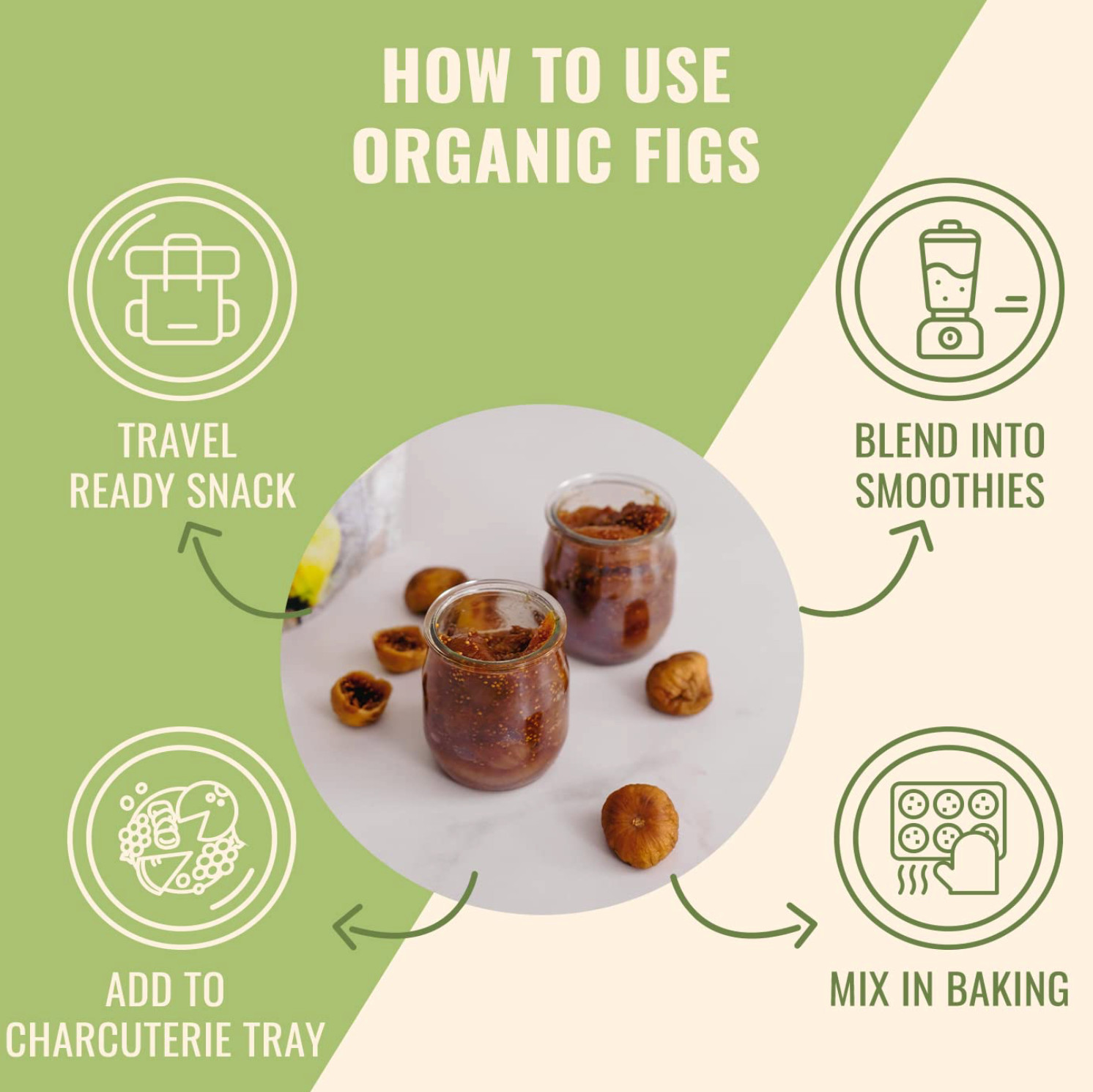 1 lb Organic Sun Dried Figs – 100% Pure Natural Dried Snack Unsulfured