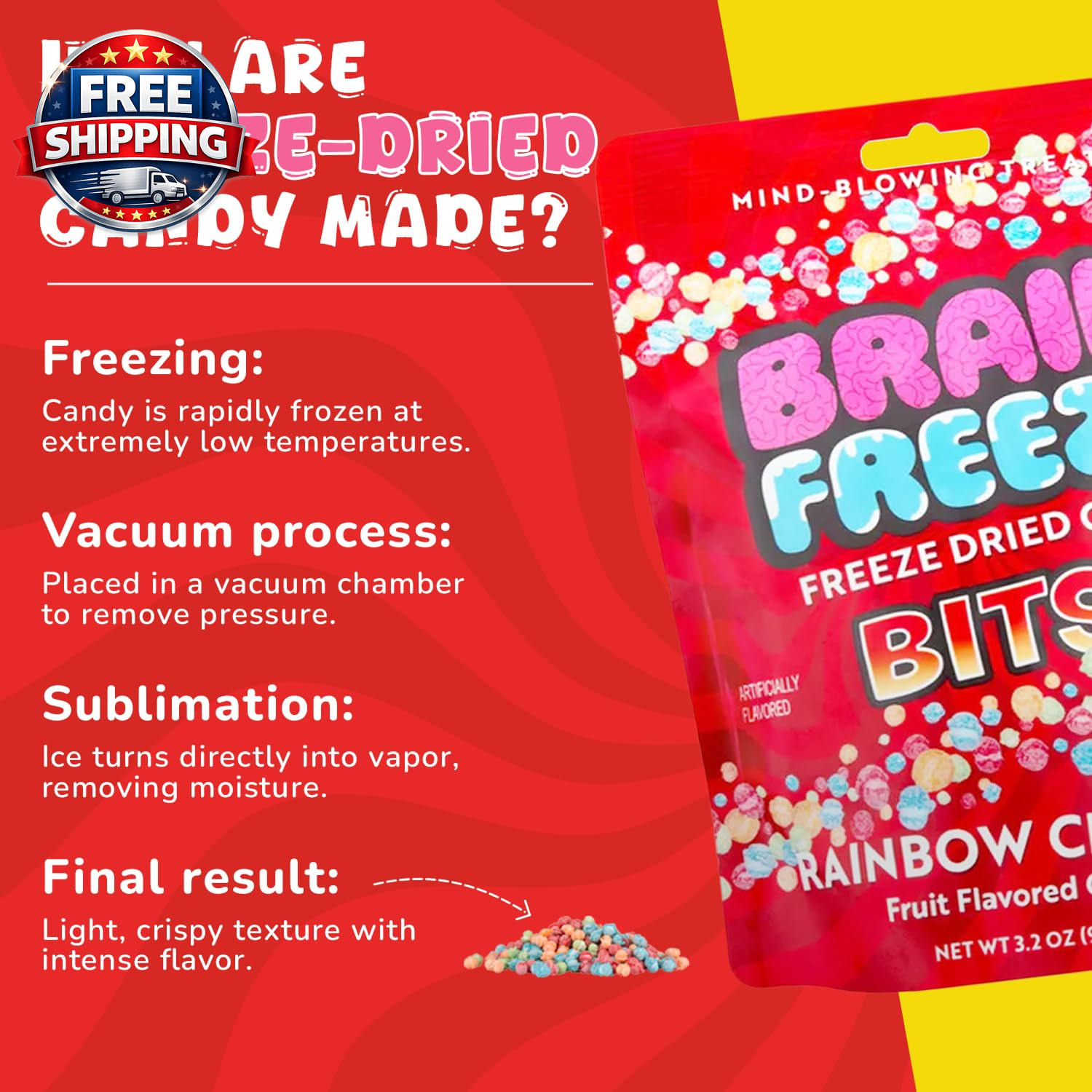 Rainbow Crunch Freeze Dried Candy Bits – 3.2 Oz Bag (Pack of 1) – Sweet and Sour
