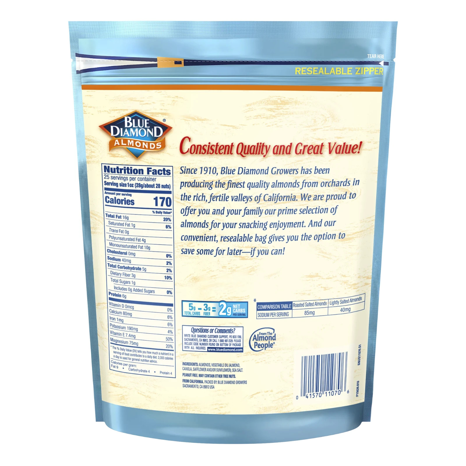 Blue Diamond Almonds, Lightly Salted Snack Almonds perfect for lunches and on-th