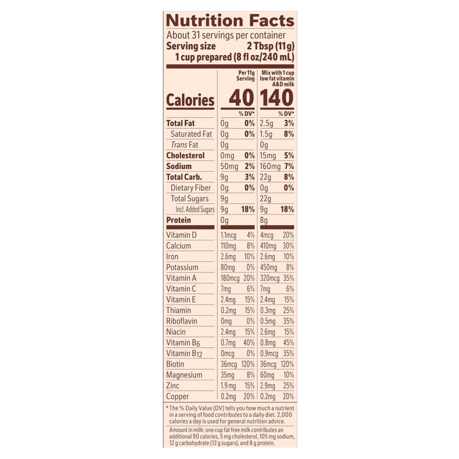 Chocolate Malt Powdered Drink Mix – Pack of 6
