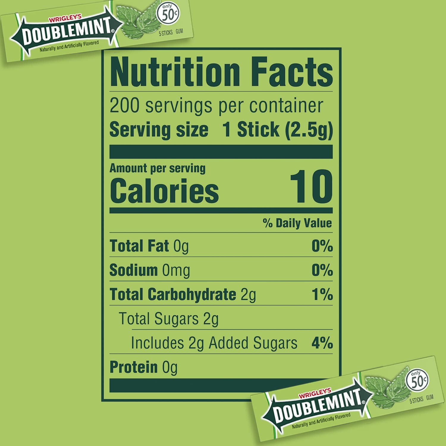 WRIGLEY’S DOUBLEMINT Chewing Gum Bulk Pack, 5 Stick (Pack of 40)