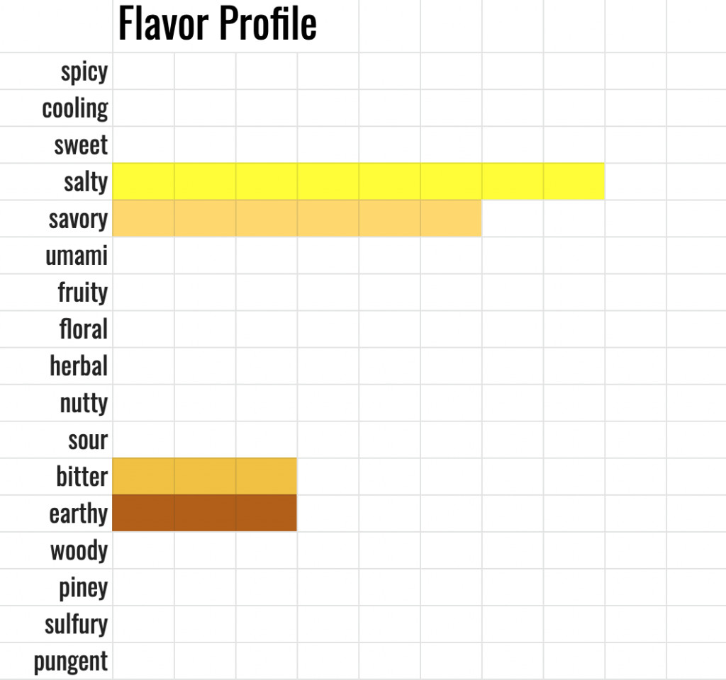 Organic Celery Salt | Versatile Seasoning for Savory Foods