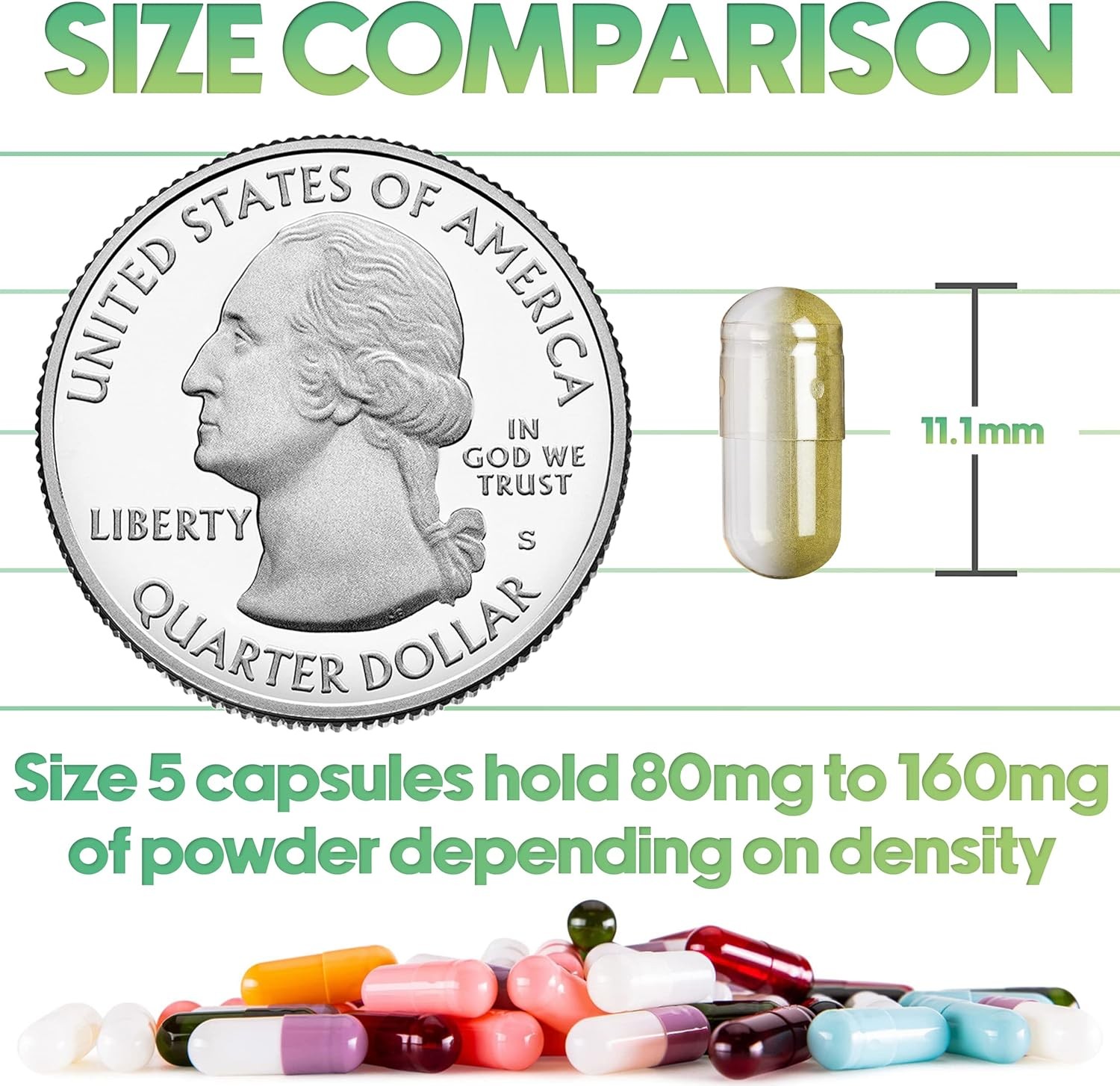 Size 5 Empty Capsules – 1000 Count Very Small Empty Gelatin Capsules – Pills DIY