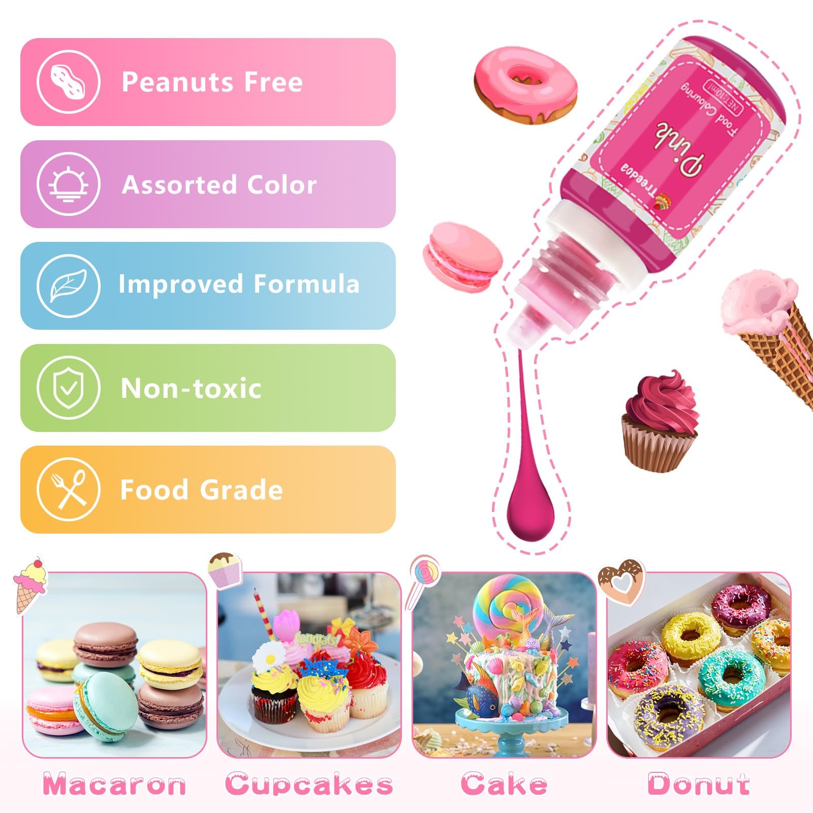 Food Coloring Liquid Set,12 Colors x10ml Food Grade Vibrant Food Dye Concentr…