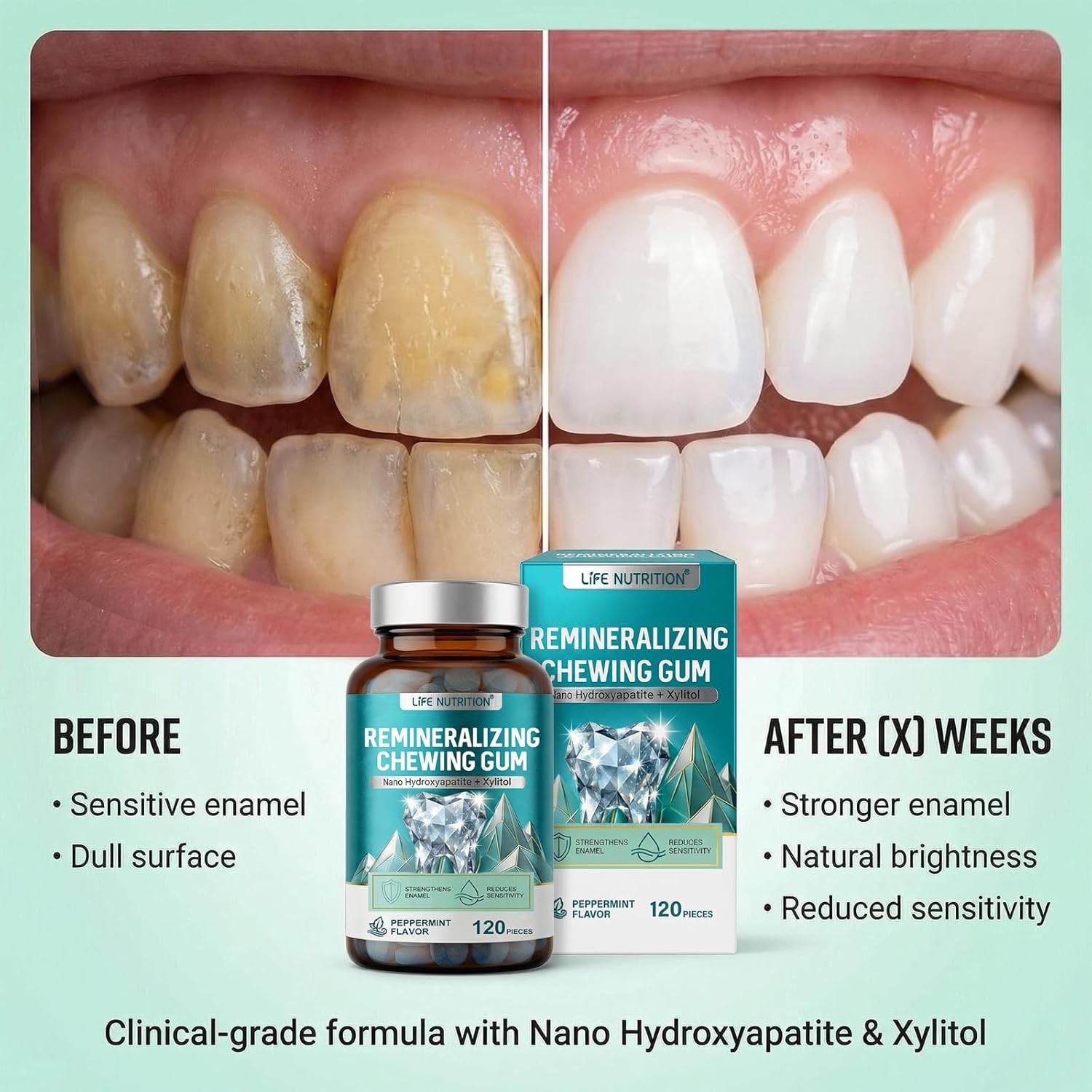Nano Hydroxyapatite Remineralizing Gum 120 Count Xylitol Enamel Support Mint