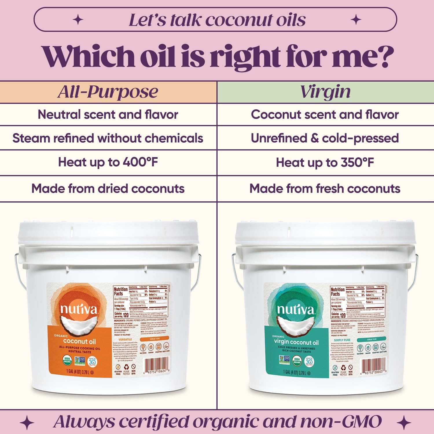 Organic Steam Refined Oil, Coconut, 128 Fl Oz