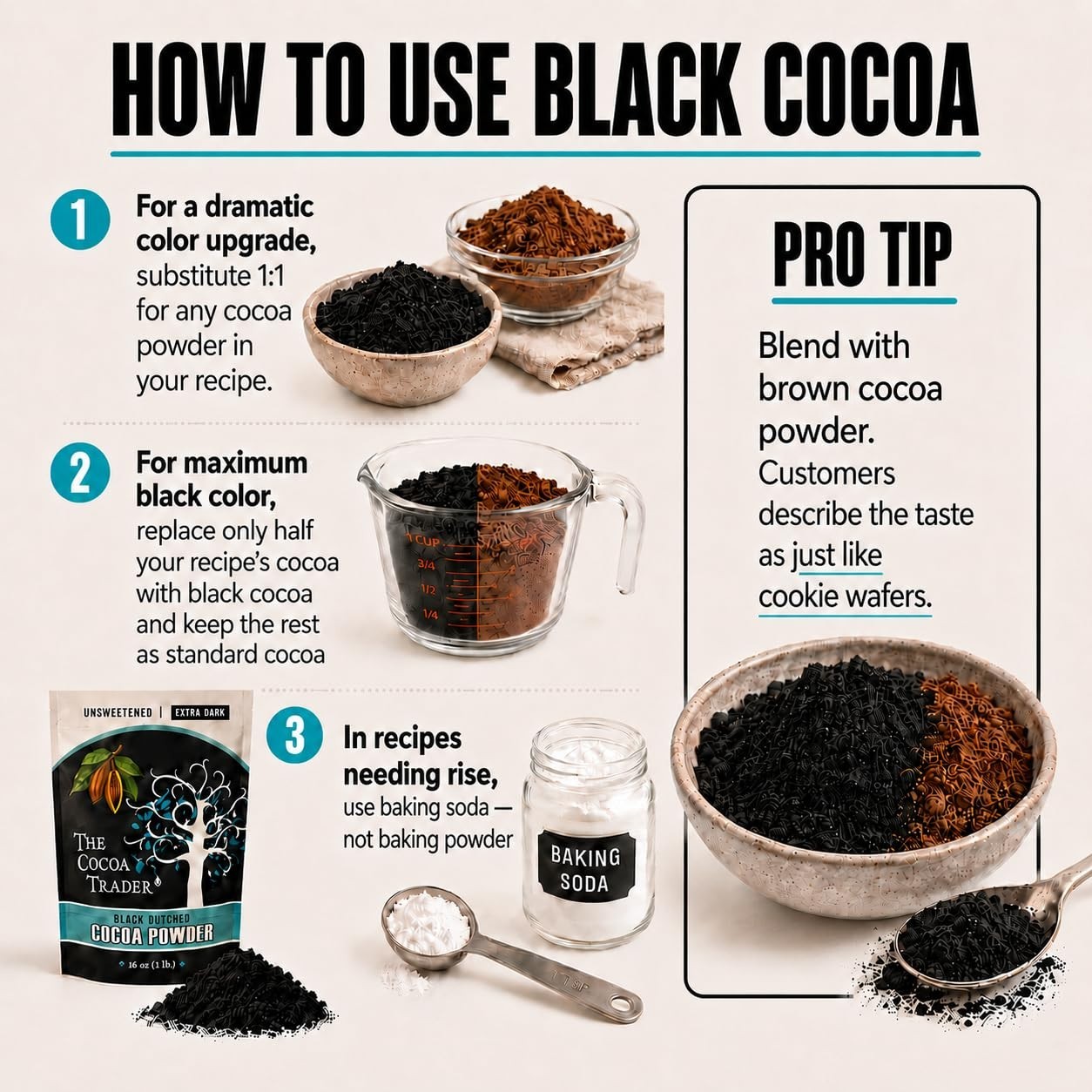 Black Cocoa Powder for Baking – Unsweetened, Extra Dark, 1 lb | Dutch Process…