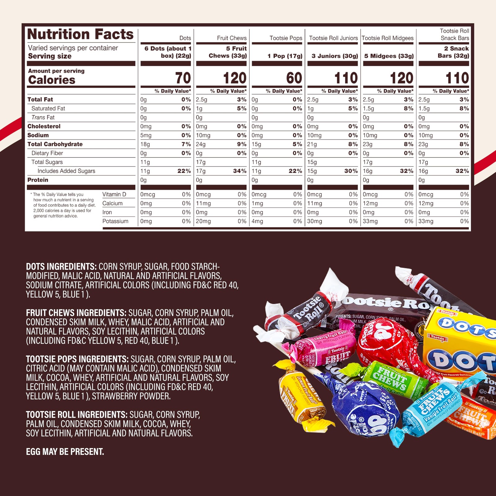 Tootsie Roll Child’s Play Candy Favorites – 80 Ounce (Pack of 1), assorted
