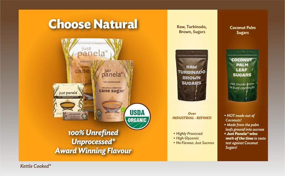Organic Unrefined Cane Sugar – 1 Pound, Pack of 2 – Sweeten Your Coffee with