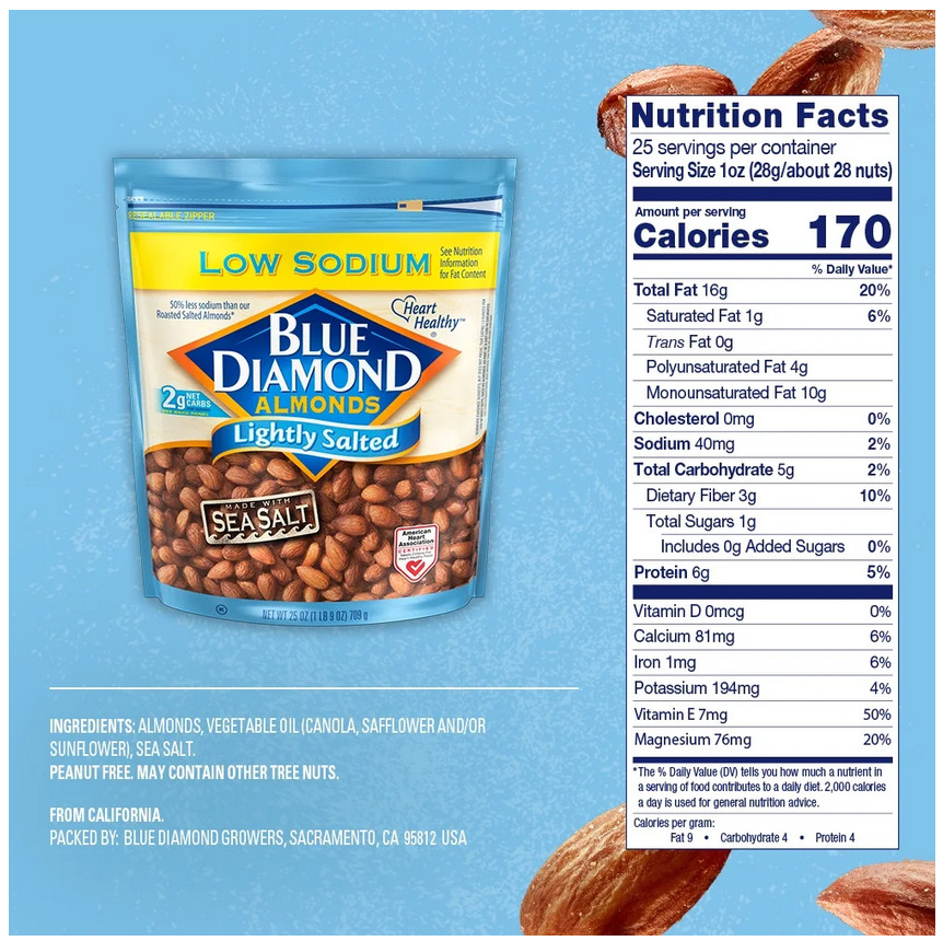 Blue Diamond Almonds, Lightly Salted Snack Almonds perfect for lunches and on