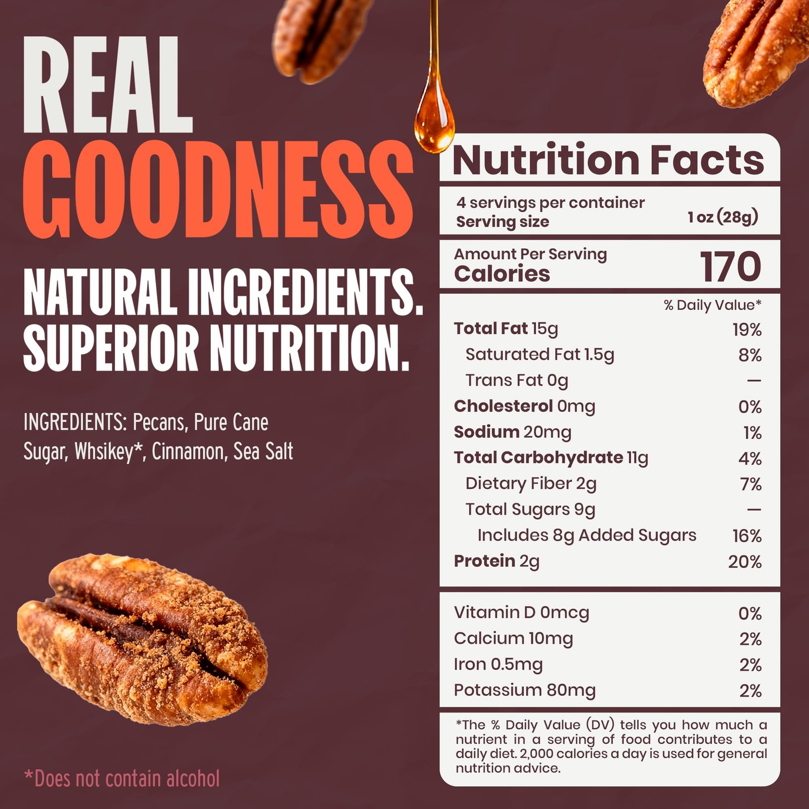 Bourbon Flavored Snacks Variety Pack | Stocking Stuffers for Men Snacks | Sna…
