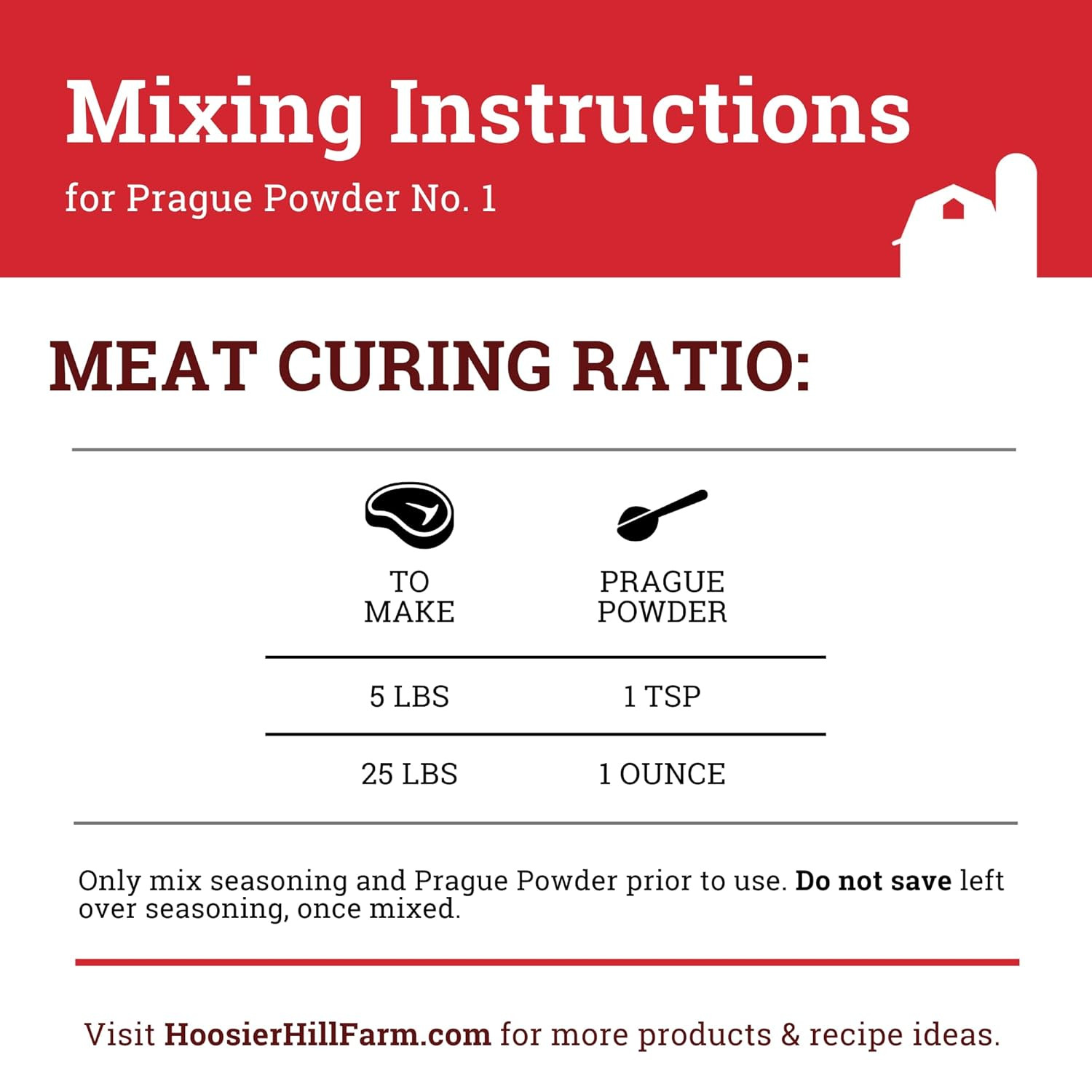 Prague Powder No.1 Curing Salt, 1LB (Pack of 1)