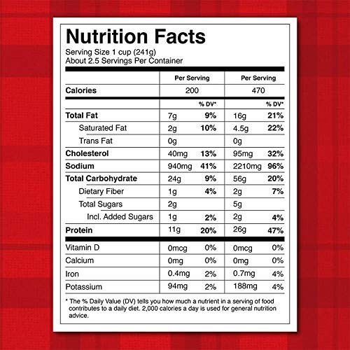 Delicious Chicken & Dumpling Canned Meals – 8 Cans, 20 Oz Each, Protein Packed