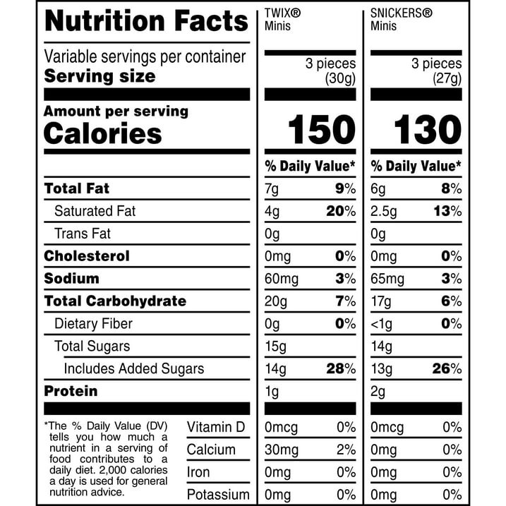 Snickers & Twix Minis Milk Chocolate Bars Variety pack, Party Size – 23.19 oz