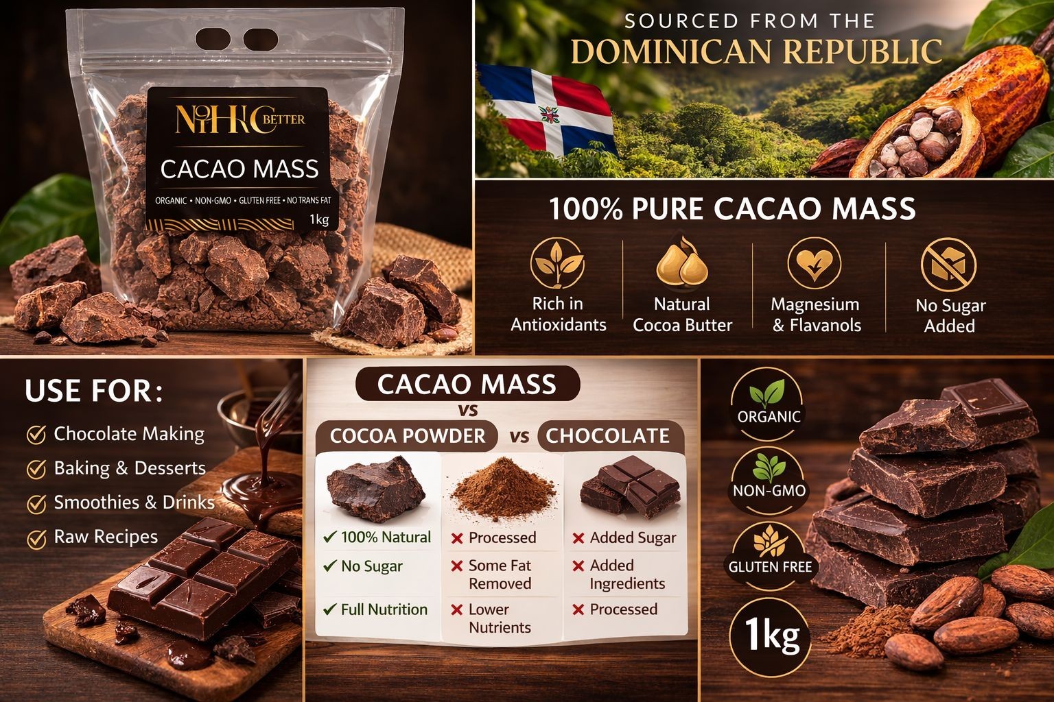 Cocoa Mass/liquor