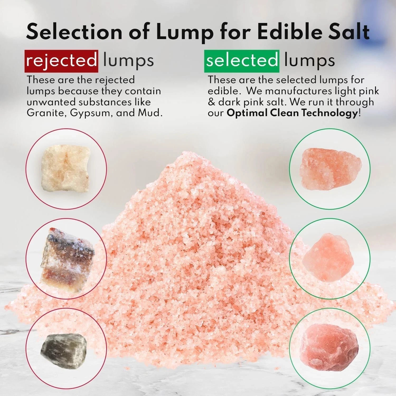 «Premium Hand-Mined Pink Himalayan Salt – 5LB, Pure & Mineral-Rich, Fine Grain»