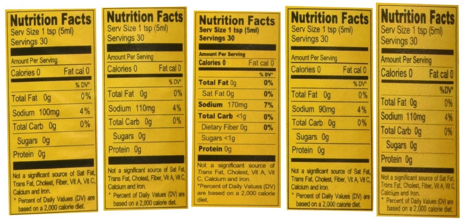 Hot Sauce Variety Pack – 5 Different Flavors