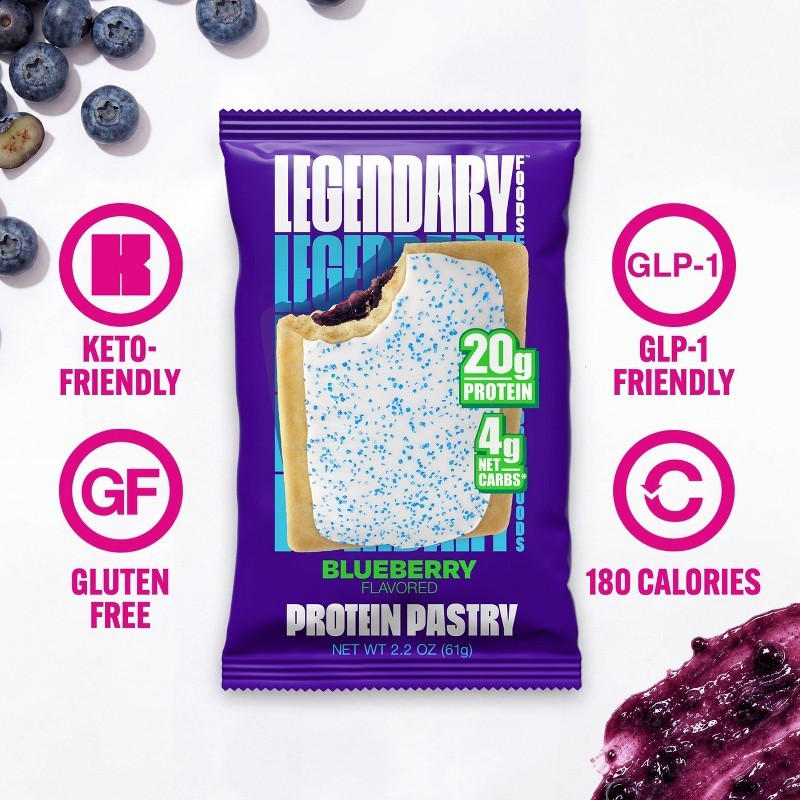Gluten Free and Keto Friendly Protein Pastry – Blueberry – 8.6oz/4ct